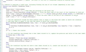 Tutorial 201 Annotated Trend Line Drawing Tool Tradestation - Ultra HD Dark Pictures for Desktop