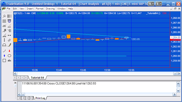 Tutorial 114 Alpha Values Easylanguage Programs Training Markplex Corporation - HD Minimal Photos for Desktop