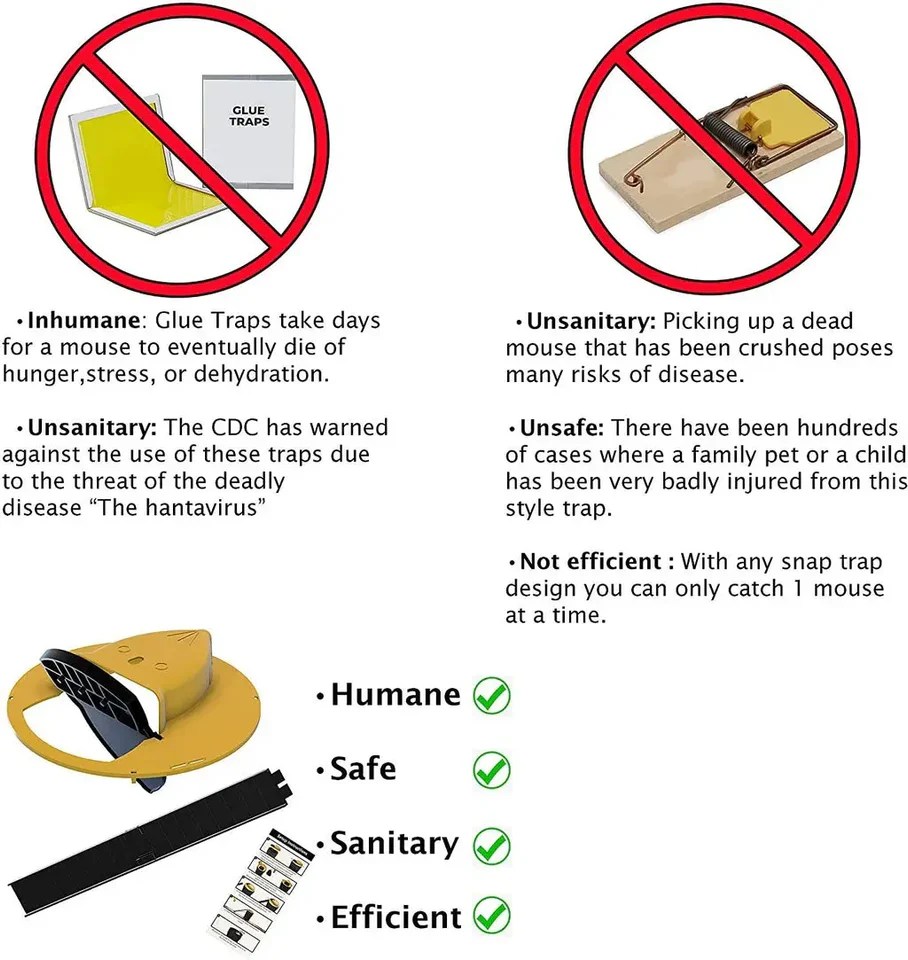 Flip Lid Bucket Mouse Trap Marnetic