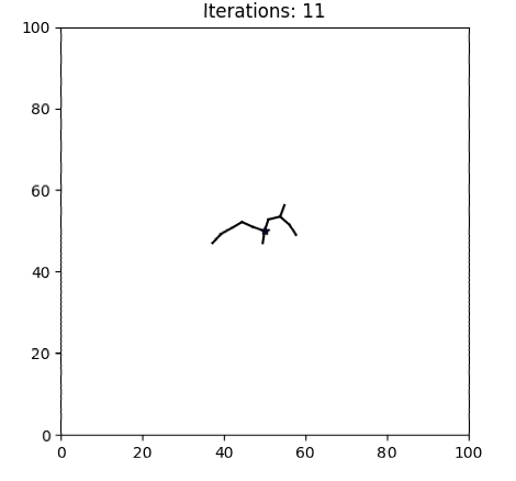 Github Jamestran11 Multi Tree Rrt - Modern HD Gradient Designs | Free Download