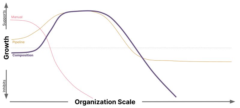 Devops Cloudinfrastructure Aptible Compliance Aptible - Elegant Mobile Mountain Arts | Free Download