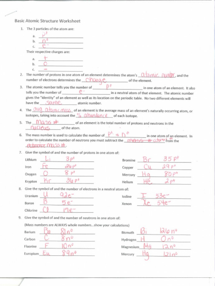 Basic atomic structure worksheet answer pdf