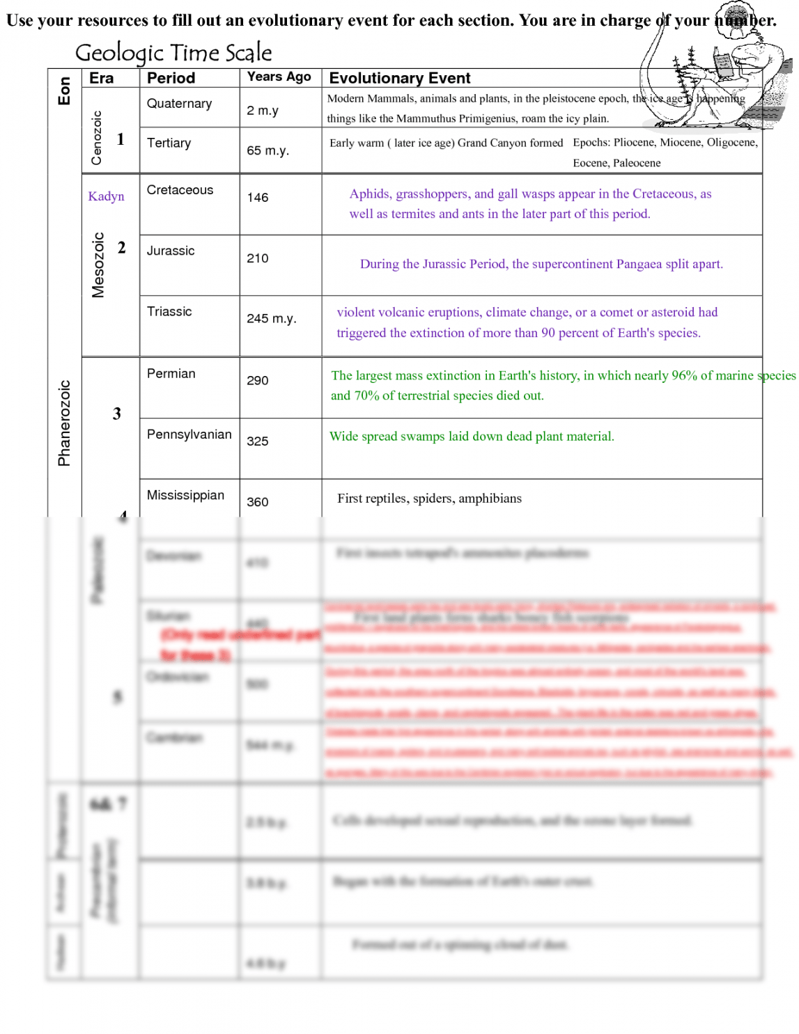 Geologic time scale worksheet