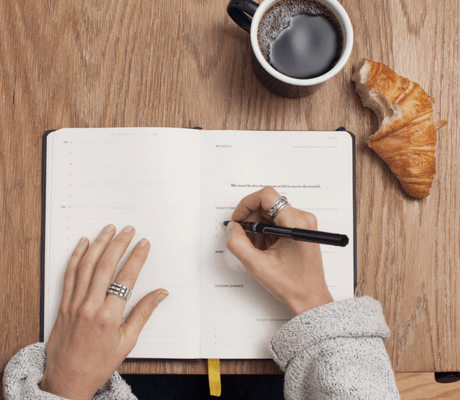 planning a successful day