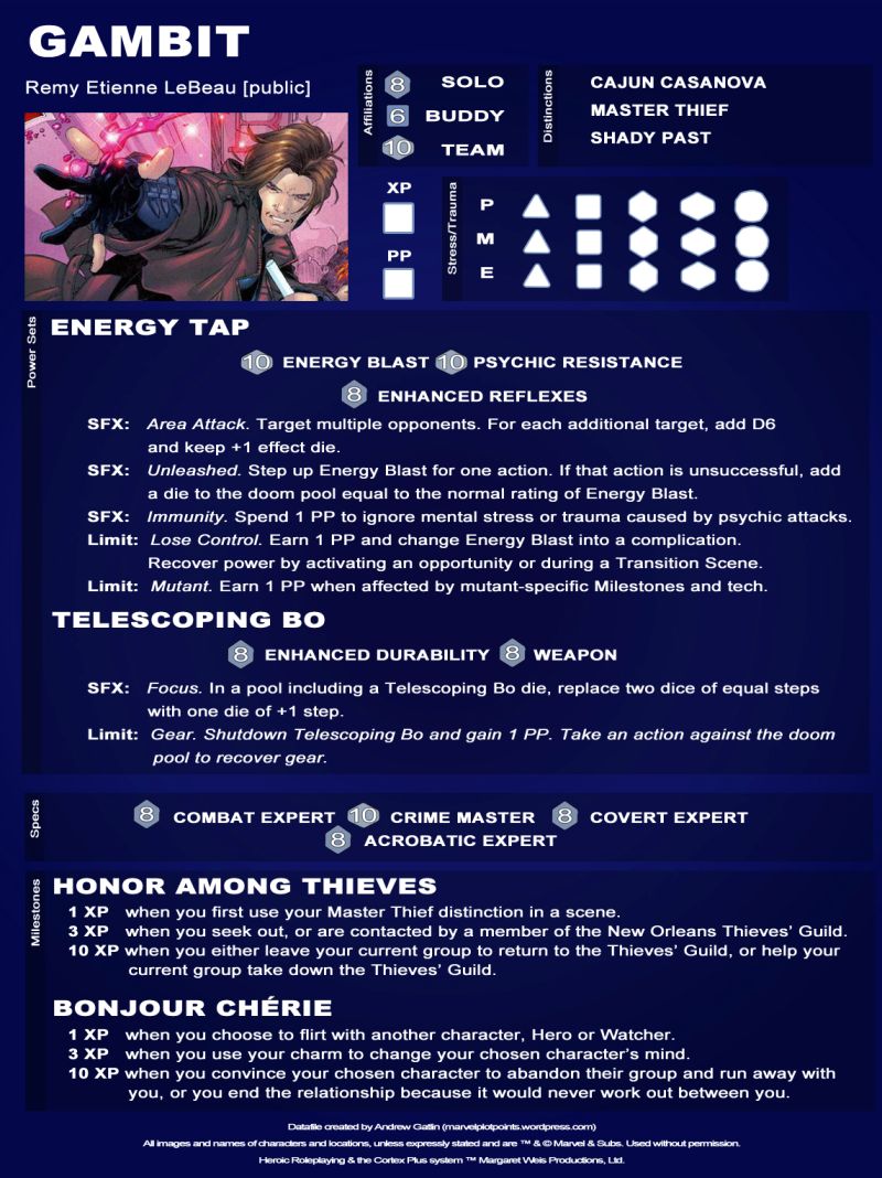 Datafile Gambit 97 Marvel Plot Points - Premium Minimal Art Gallery - Ultra HD