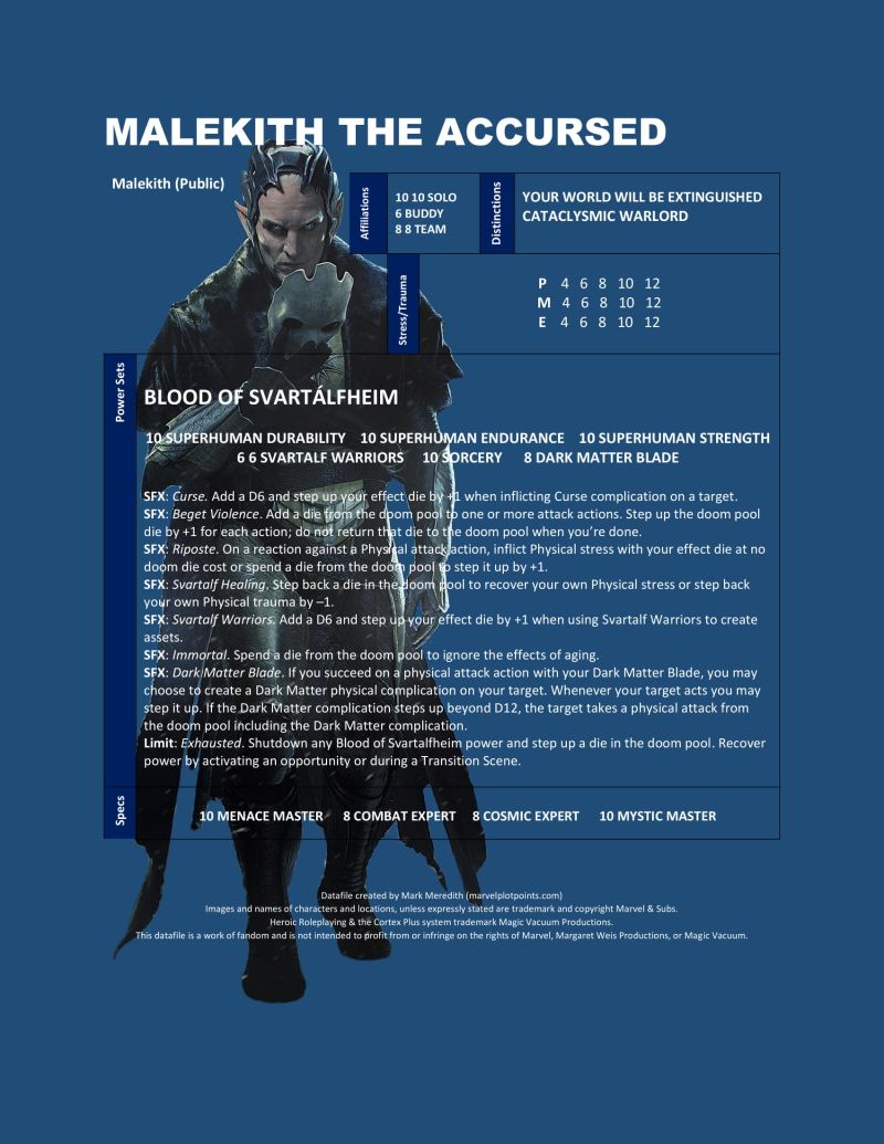 Watcher Datafile The Mandarin Mcu Marvel Plot Points - Best City Illustrations in HD