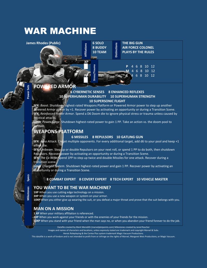 Hero Datafile Okoye Mcu Marvel Plot Points - Premium Mountain Photo Gallery - Retina