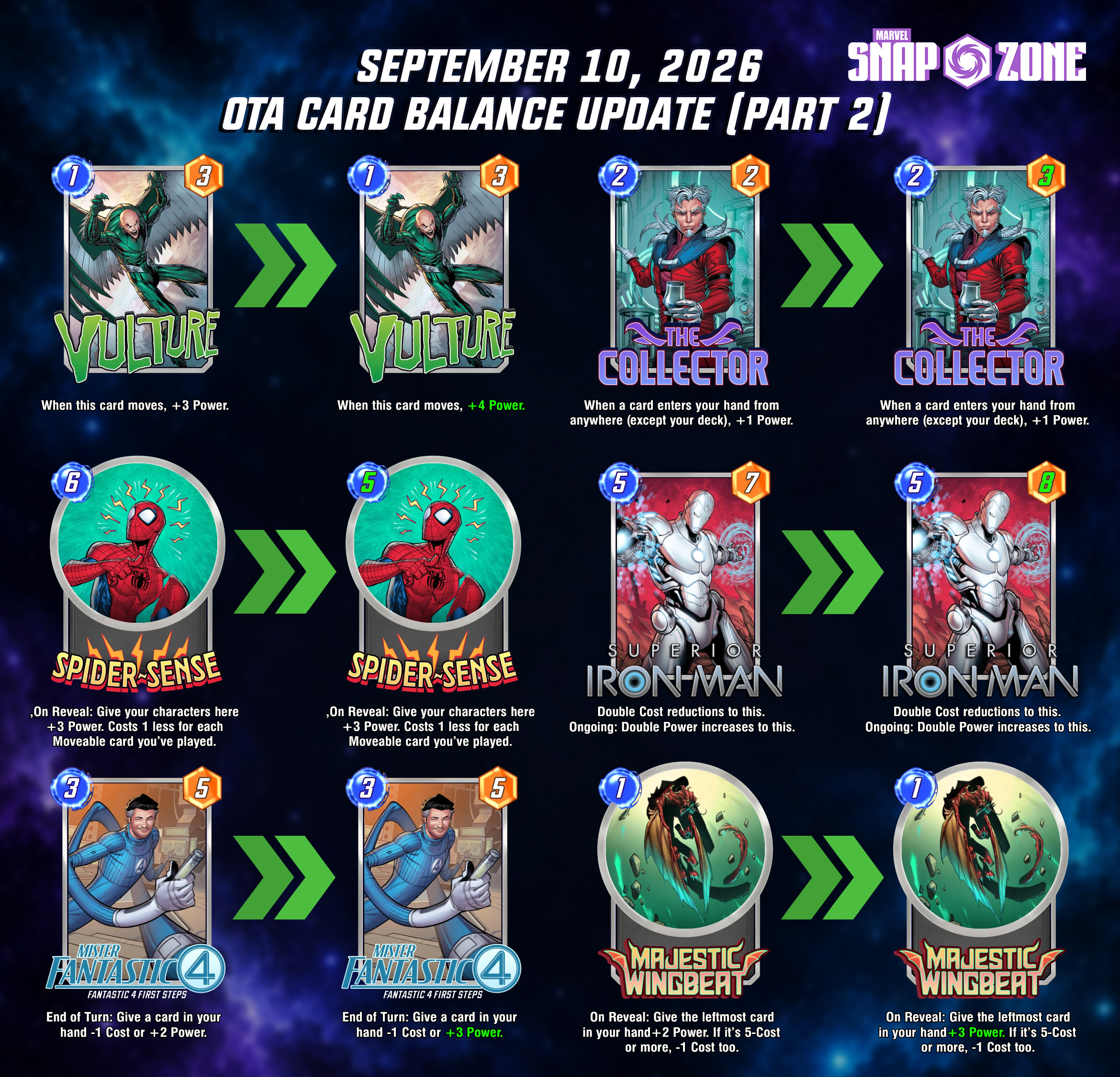 ウォーハンマー　スノットリング　アタックカート　メタル Marvel Snap Balance OTA Analysis and New Decks to Play - September