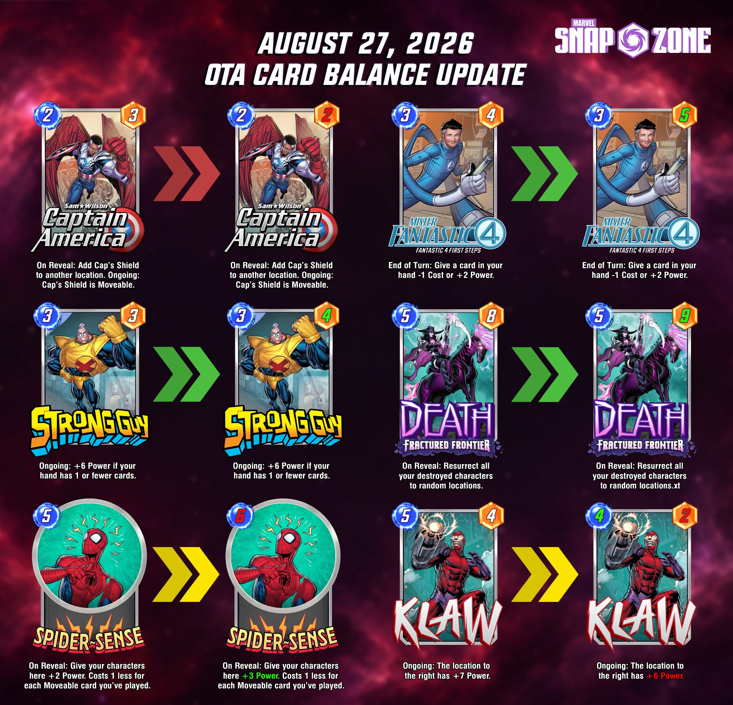 Marvel Snap August 27, 2026 OTA Card Balance Updates - Marvel Snap