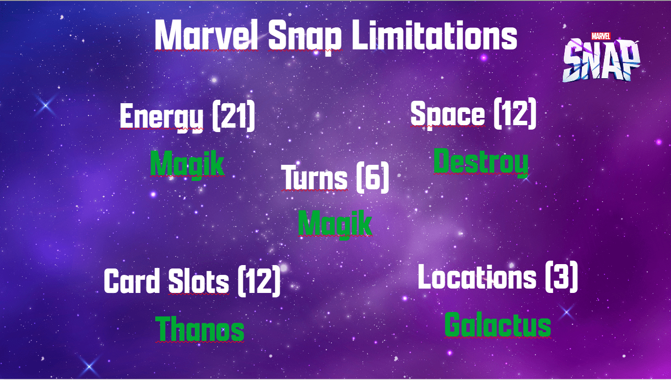 How to Work With Deck Building Limitations