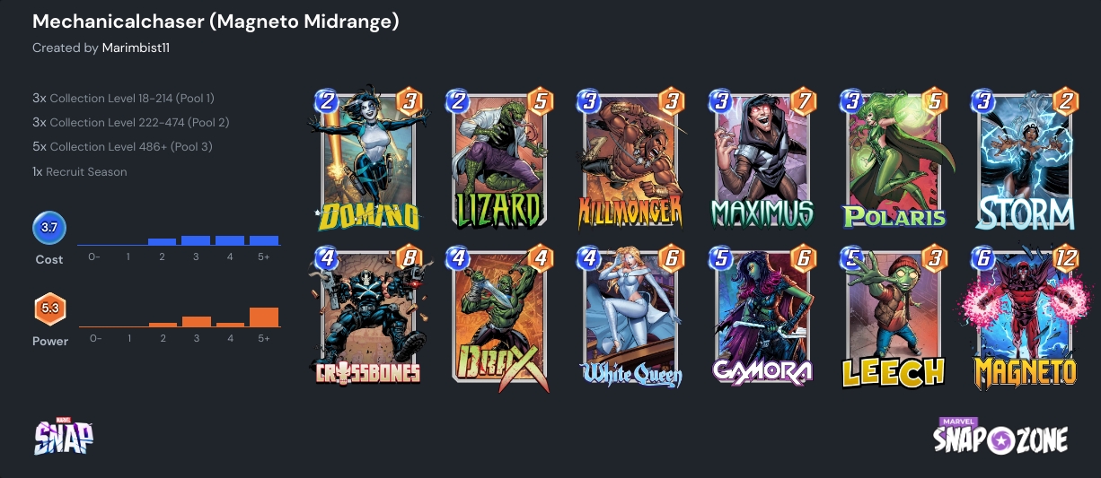 Collection Level 486+ (Pool 3) Marvel Snap Cards