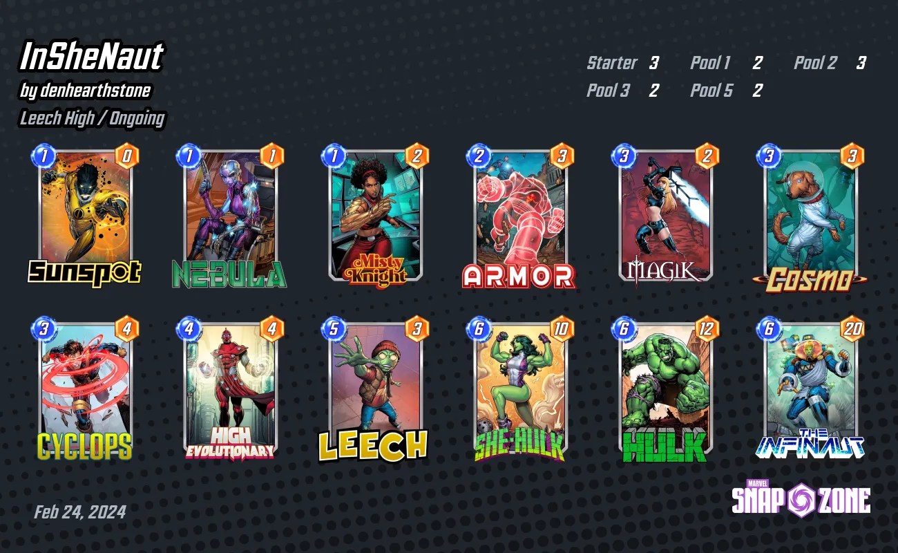 4. Các thẻ quan trọng trong bộ bài High Evolutionary