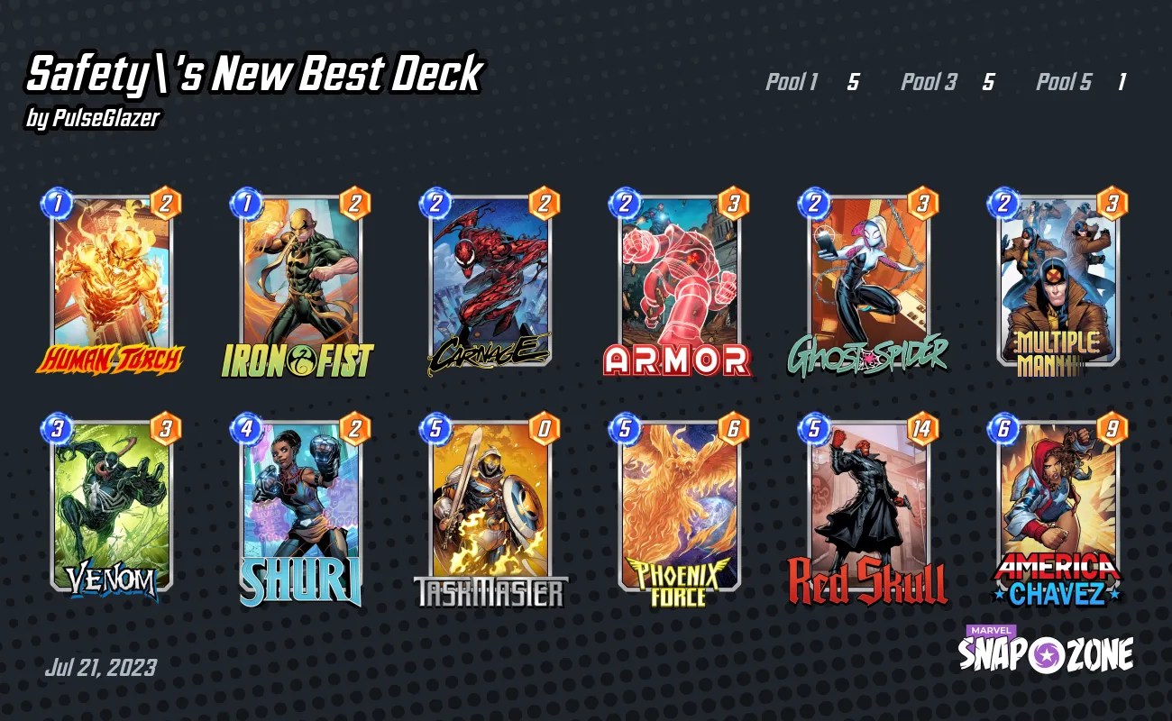 Movement Deck Guide: Double Feature - Pool 2 and Pool 3 Decks - Marvel Snap  Zone