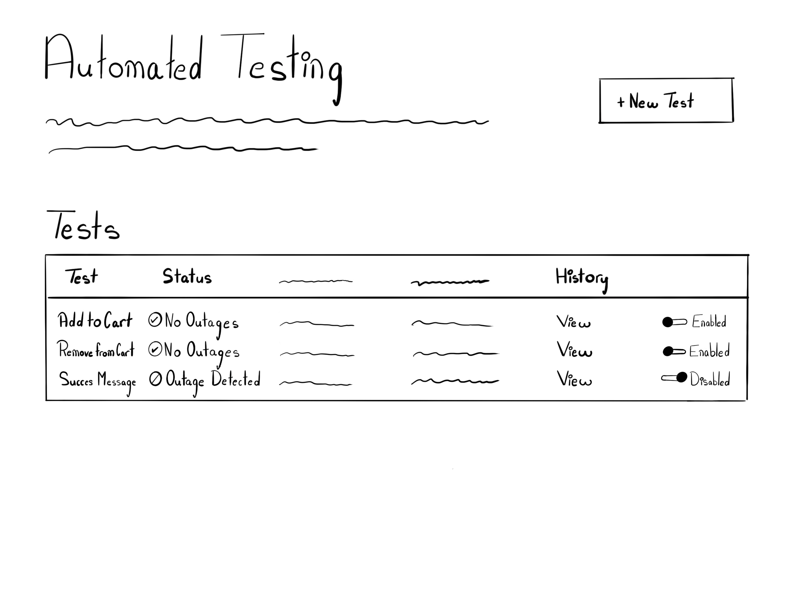 Automated-Testing-Bonus