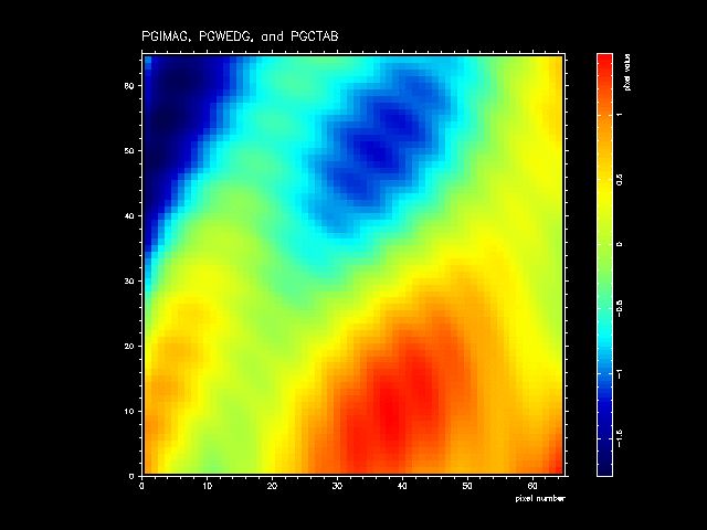 Pgplot - Abstract Photos - Elegant High Resolution Collection