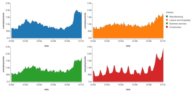 Axis Mascot Js - Best Abstract Backgrounds in Ultra HD
