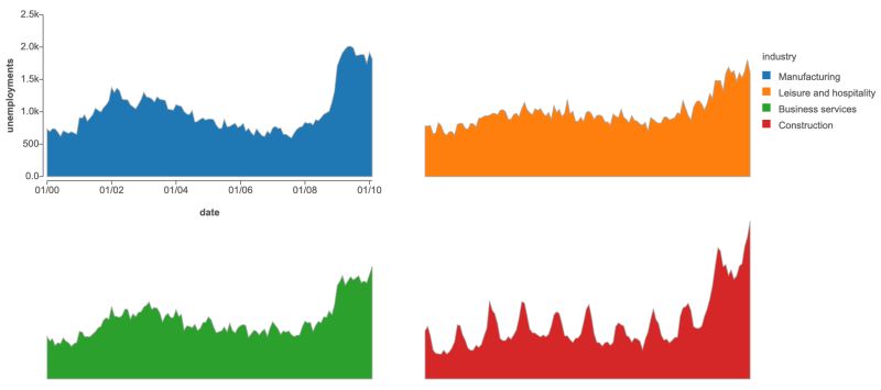 Axis Mascot Js - HD Minimal Wallpapers for Desktop
