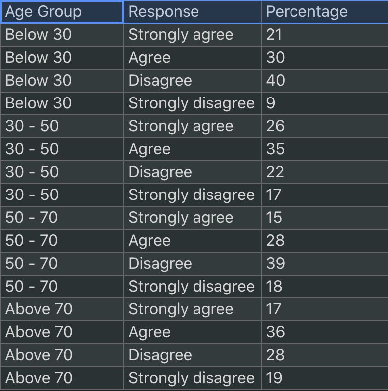 4 Join Graphics With Data Mascot Js - Best Geometric Designs in Retina