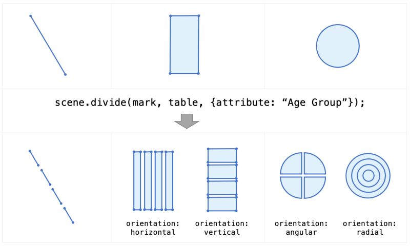 4 Join Graphics With Data Mascot Js - Incredible 8K Ocean Wallpapers | Free Download
