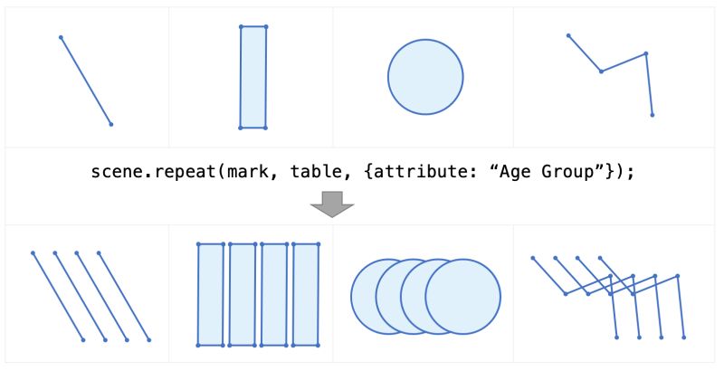 4 Join Graphics With Data Mascot Js - Best Nature Images in High Resolution