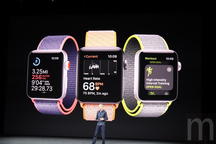 apple watch s3 esim