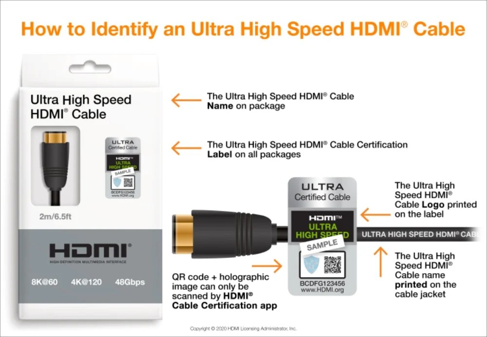 [情報] HDMI 2.1a強化HDR顯示效果 改善規格混亂