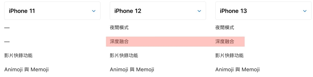 苹果IOS 15.4正式版更新内容有哪些,口罩解锁功能好不好？