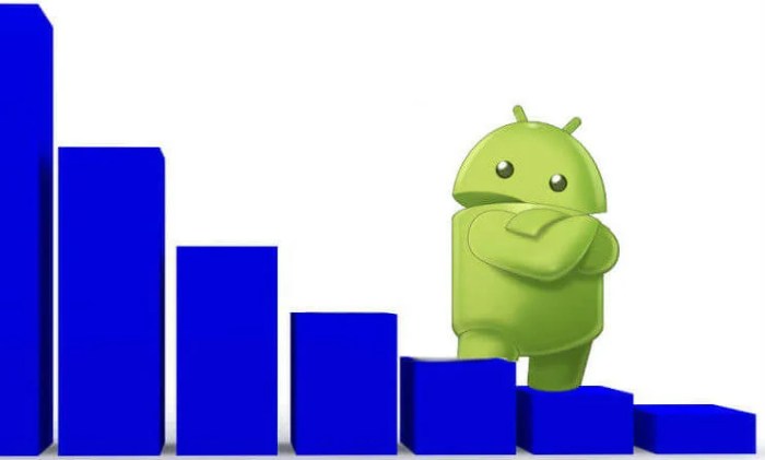 How to get free data on android