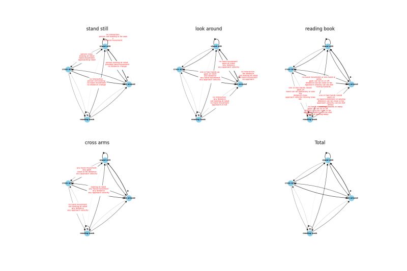 Github Rovsau Layermask Explained - 4K Nature Textures for Desktop