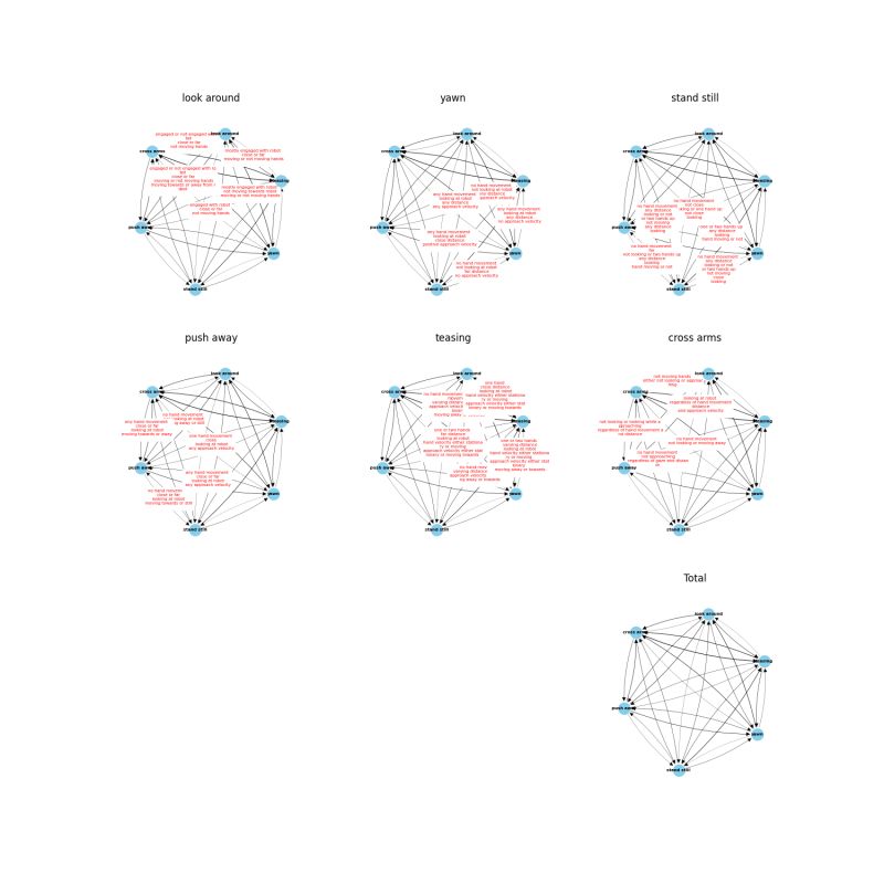 Github Rovsau Layermask Explained - Perfect High Resolution Colorful Arts | Free Download