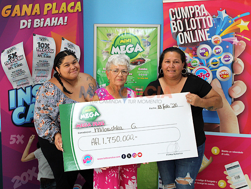 Aruba a conoce e prome miyonario pa 2026 cu Lotto!