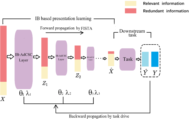 Mason Ching Mason Ching Github - Elegant Geometric Design - HD