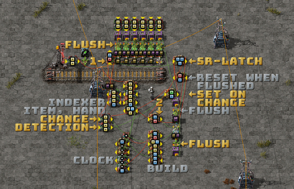 Logistic Circuits Part 2 - Automatic indexes, trash trains, faster unloaders (8) Logistic Circuits Part 2 - Automatic indexes, trash trains, faster unloaders (8)