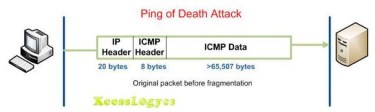 firewall-mac-os-x-6