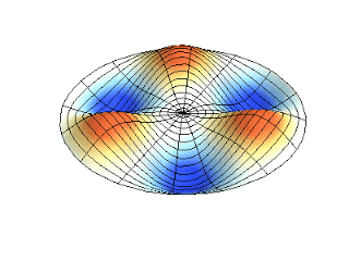 Modos de Vibración 2