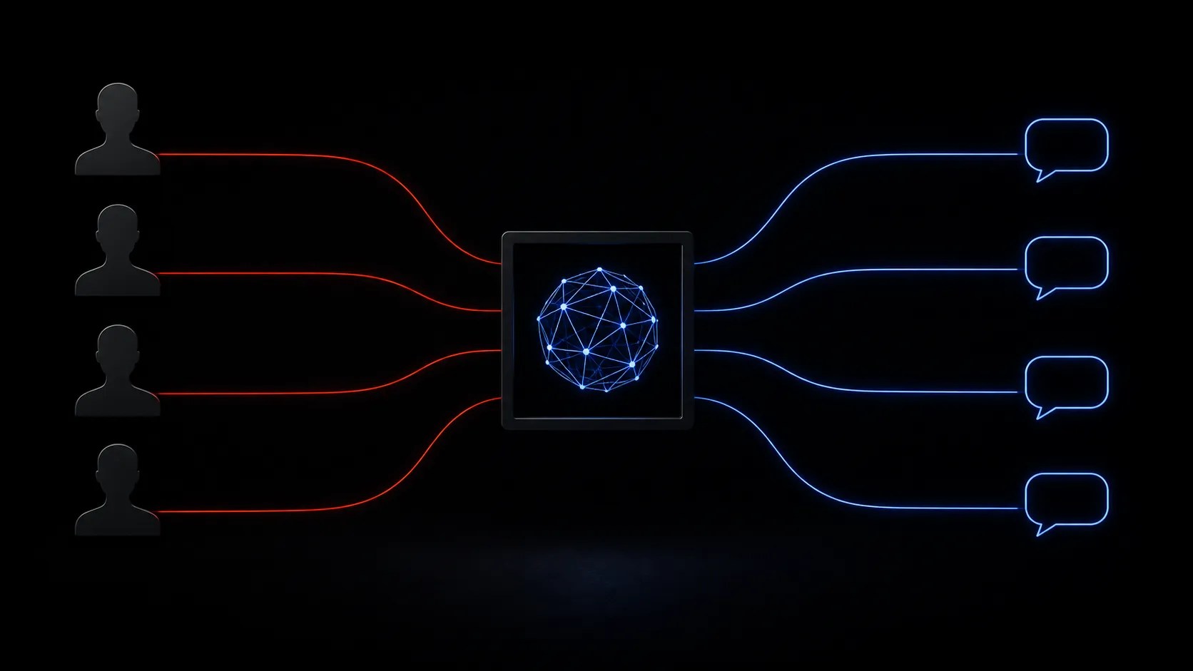 Four user silhouettes on the left send requests along red lines into a single dark GPU package at the centre, which holds a glowing blue wireframe sphere. Four blue lines leave the chip on the right and end in four speech bubbles.
