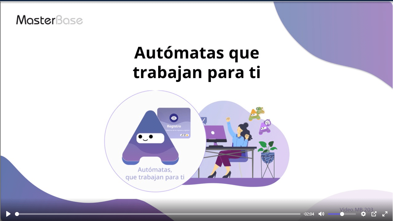 Video Automatas