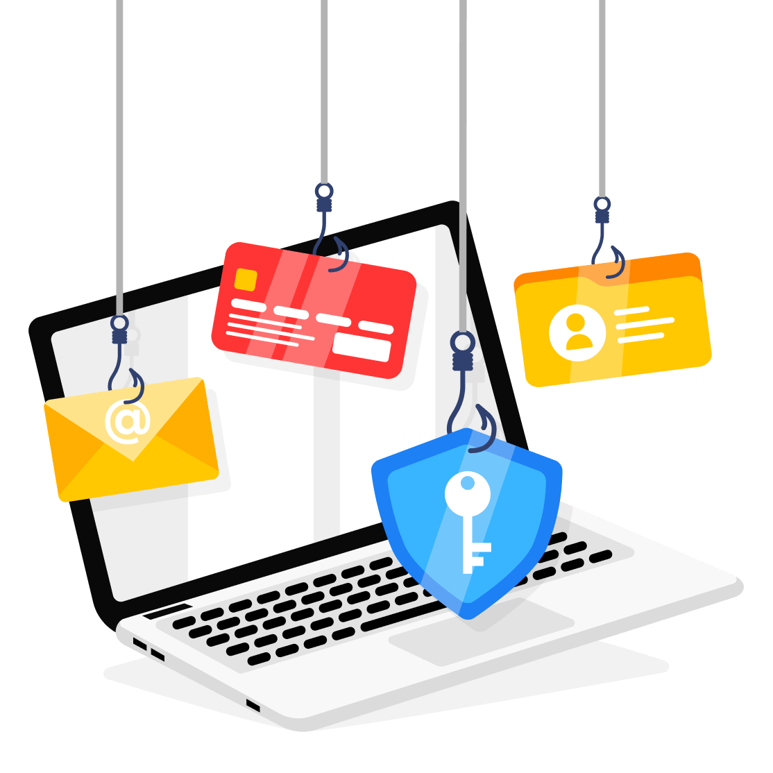 Phishing