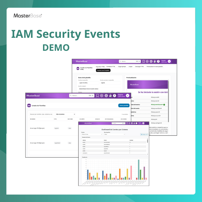 Ikona IAM Security Events