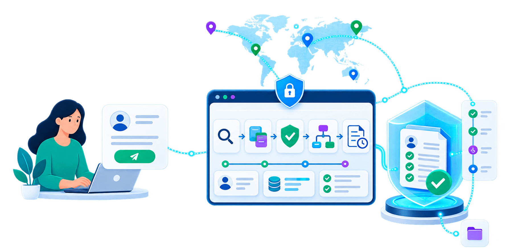 Data Privacy Management