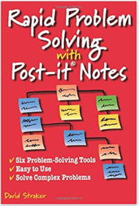 Problem Solving With Post It Notes
