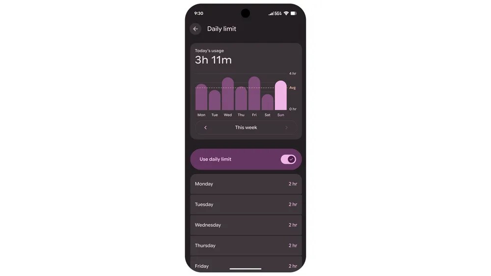 Official Google image showing app limit controls in Android parental controls