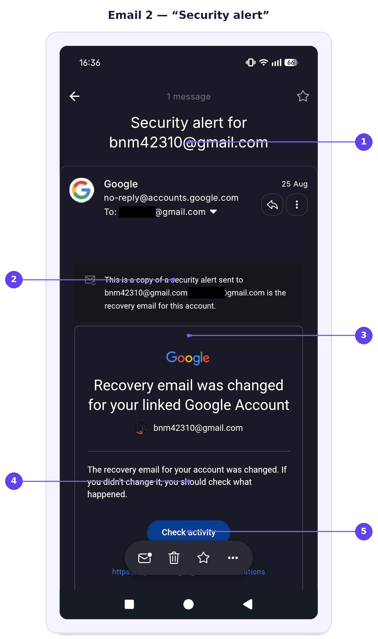 Annotated genuine Google security alert copied to a recovery address for another account