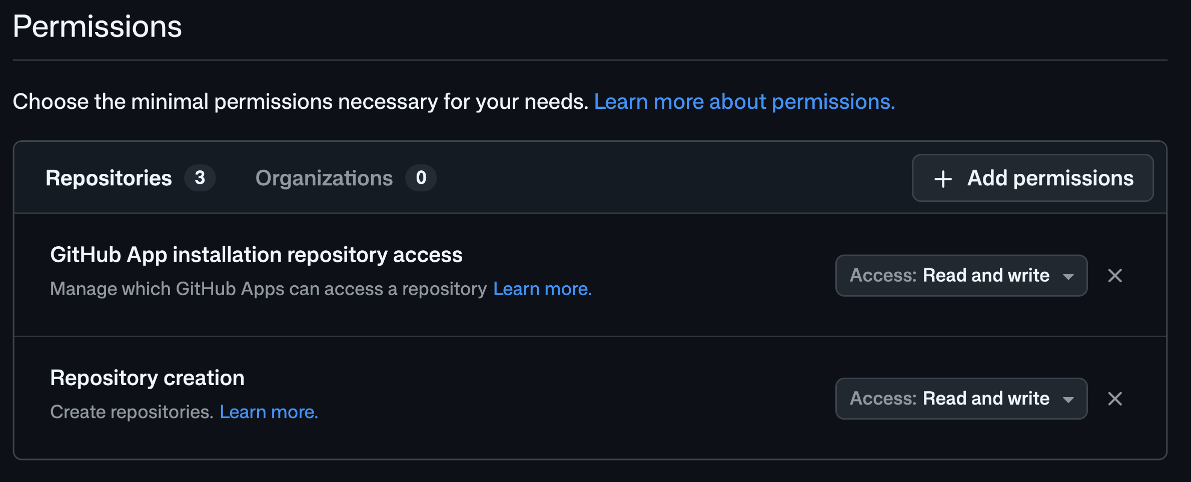 Fine-grained personal access token permissions screen with repository creation and GitHub App installation repository access both set to Read and write.
