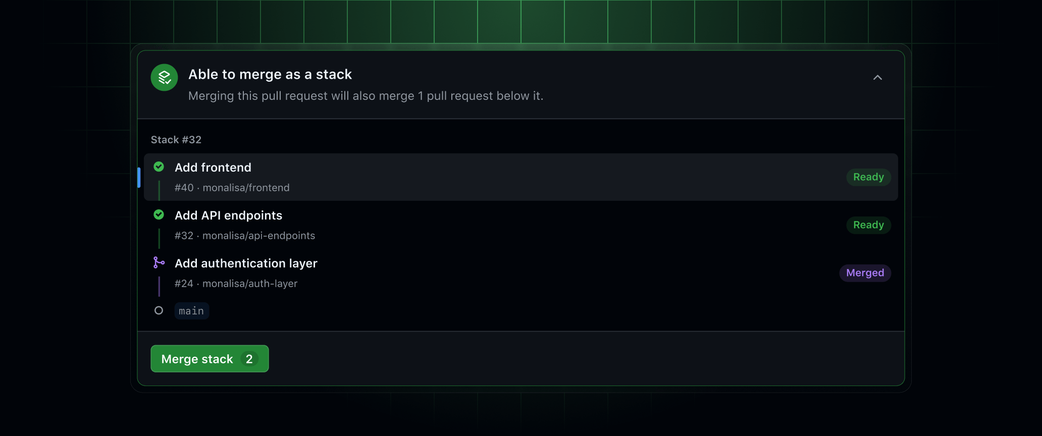 GitHub merge box showing stacked pull requests.