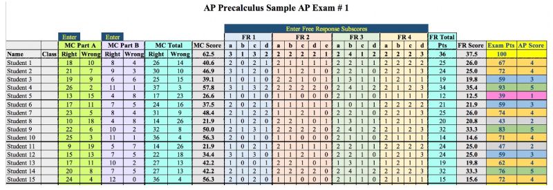 Ap Pre Calc Pdf - Dark Art Collection - 8K Quality