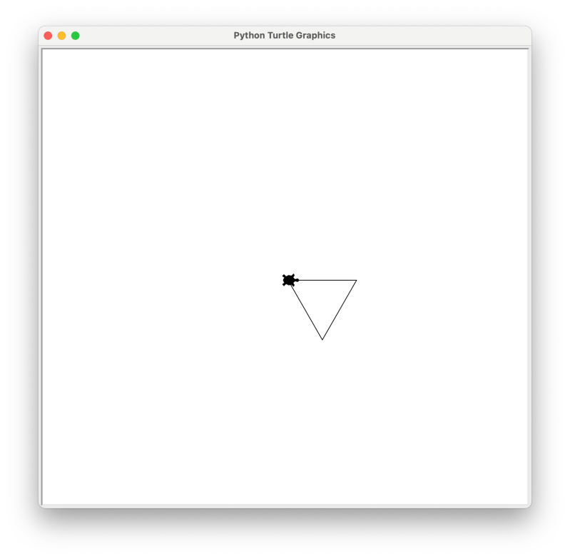Introduction To Python S Turtle Module Geometric Shapes Mastermind - Best City Arts in High Resolution