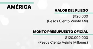 Llamado a licitación para la provisión de hormigón