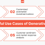 Generative AI In FinTech: Use Cases & Real-World Examples