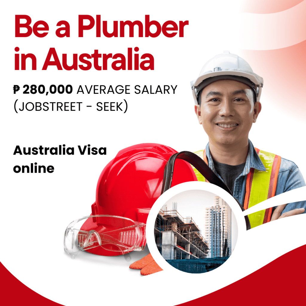 Australia Visa online